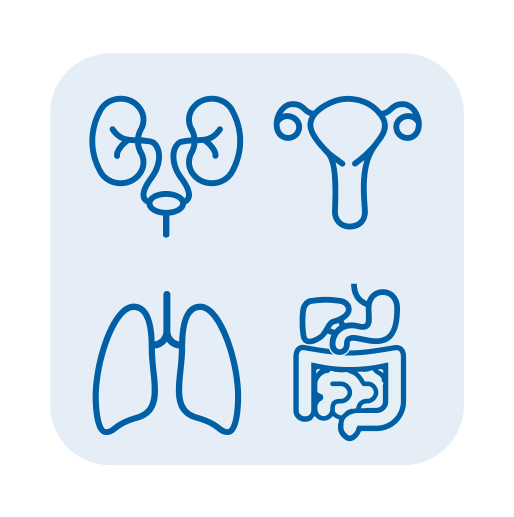 Multi-Specialty Procedure Coverage